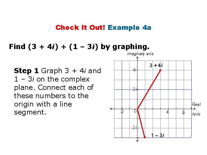 Check It Out! Example 4 a Find (3 + 4 i) + (1 –