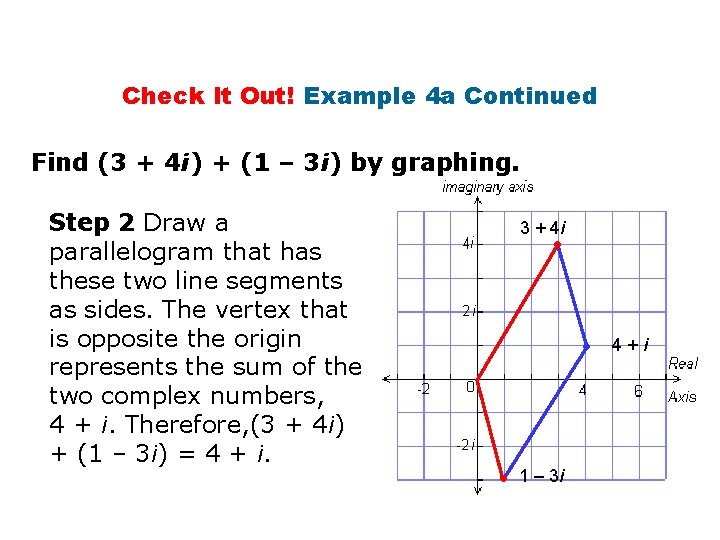 Check It Out! Example 4 a Continued Find (3 + 4 i) + (1