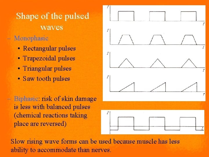 Shape of the pulsed waves – Monophasic • Rectangular pulses • Trapezoidal pulses •