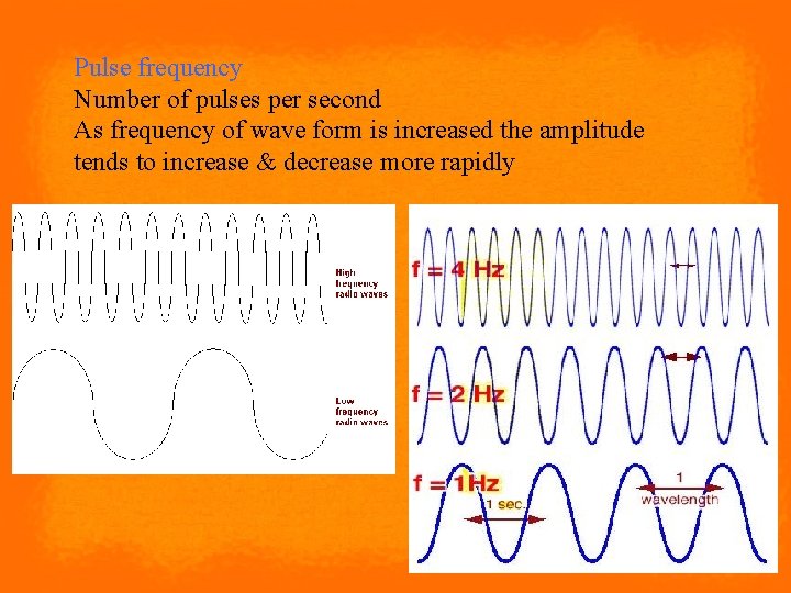` Pulse frequency Number of pulses per second As frequency of wave form is