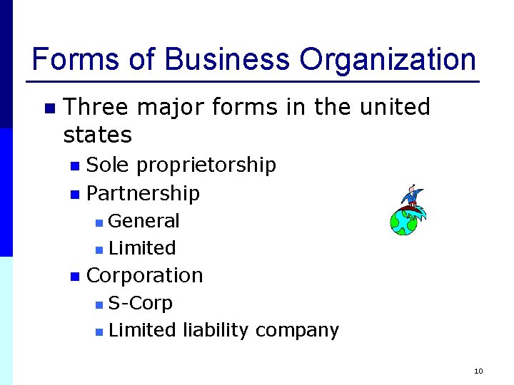 Forms of Business Organization n Three major forms in the united states Sole proprietorship Forms of Business Organization n Three major forms in the united states Sole proprietorship