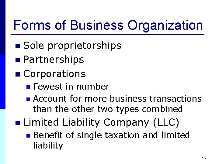 Forms of Business Organization Sole proprietorships n Partnerships n Corporations n Fewest in number Forms of Business Organization Sole proprietorships n Partnerships n Corporations n Fewest in number