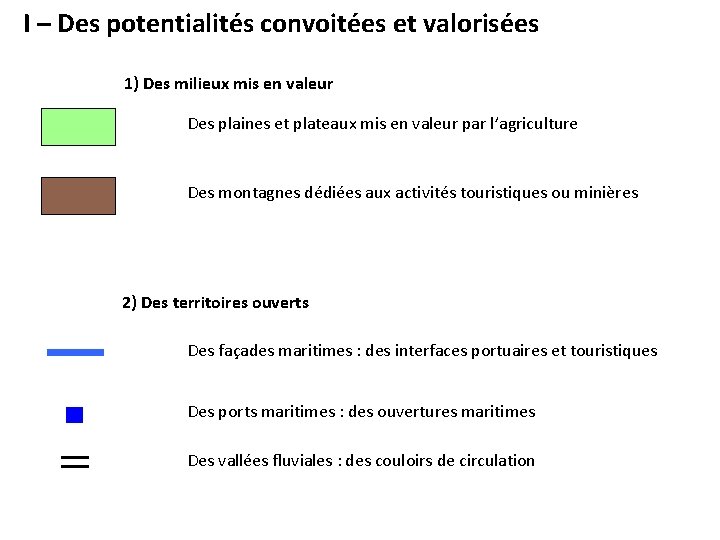 I – Des potentialités convoitées et valorisées 1) Des milieux mis en valeur Des