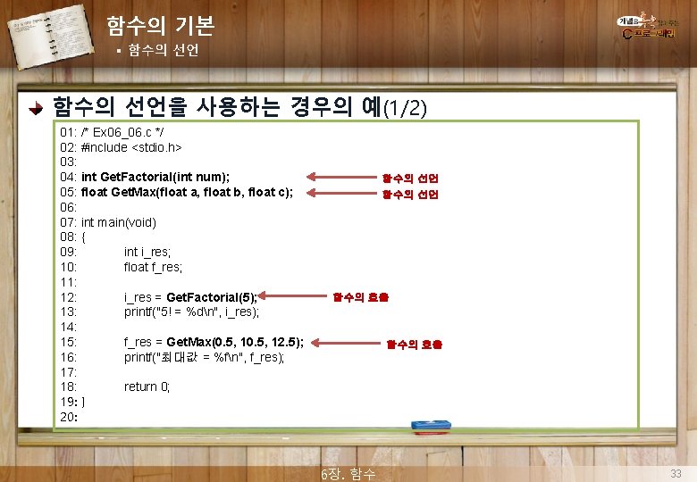 함수의 기본 § 함수의 선언을 사용하는 경우의 예(1/2) 01: /* Ex 06_06. c */