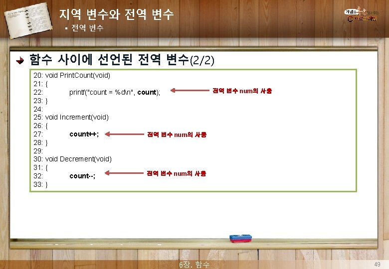 지역 변수와 전역 변수 § 전역 변수 함수 사이에 선언된 전역 변수(2/2) 20: void