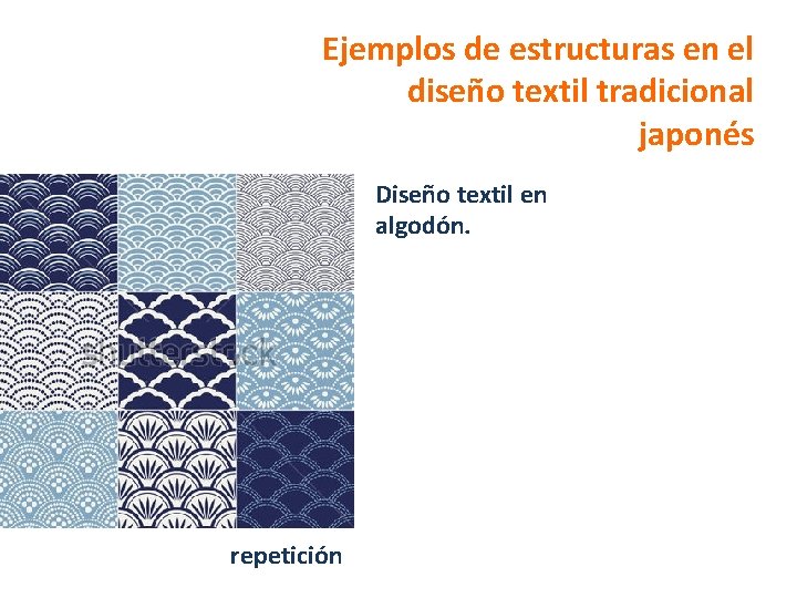 Ejemplos de estructuras en el diseño textil tradicional japonés Diseño textil en algodón. repetición