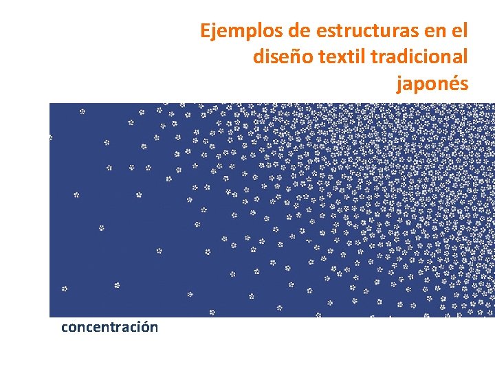 Ejemplos de estructuras en el diseño textil tradicional japonés concentración 