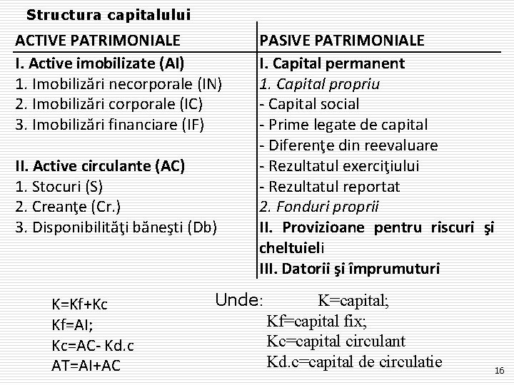 Structura capitalului ACTIVE PATRIMONIALE I. Active imobilizate (AI) 1. Imobilizări necorporale (IN) 2. Imobilizări