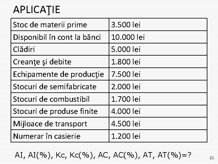 APLICAŢIE Stoc de materii prime Disponibil în cont la bănci Clădiri Creanţe şi debite