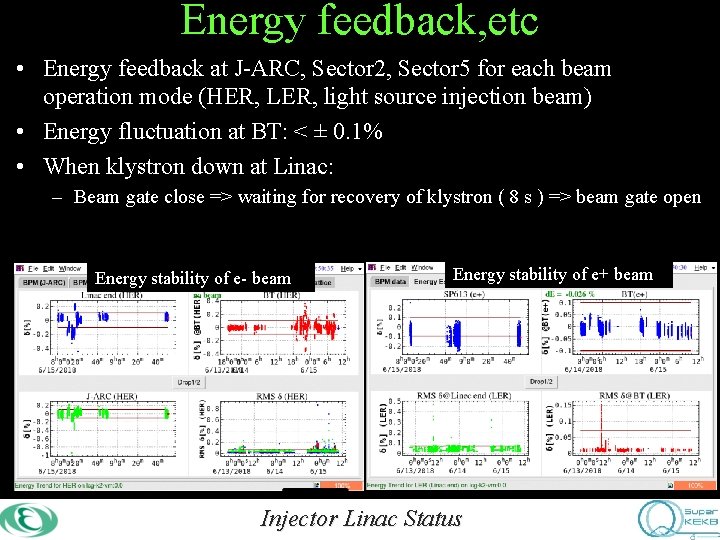 Energy feedback, etc • Energy feedback at J-ARC, Sector 2, Sector 5 for each