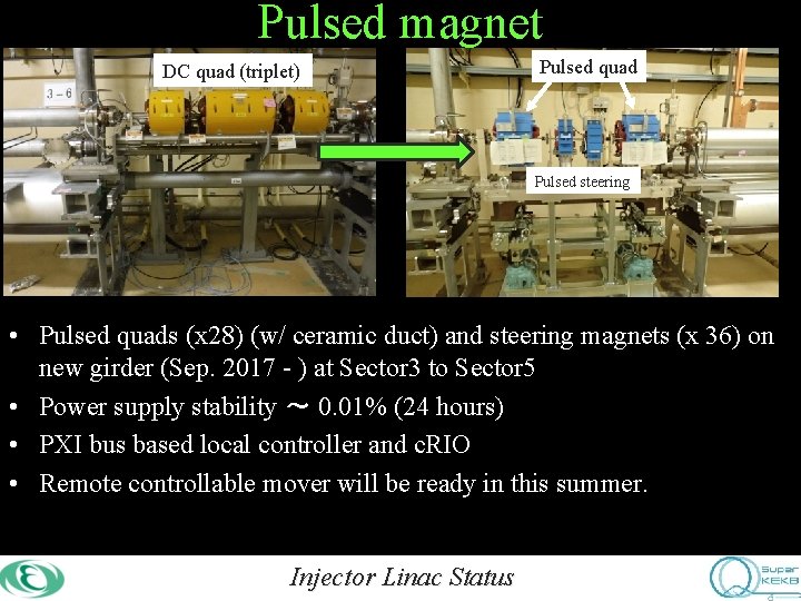 Pulsed magnet DC quad (triplet) Pulsed quad Pulsed steering • Pulsed quads (x 28)