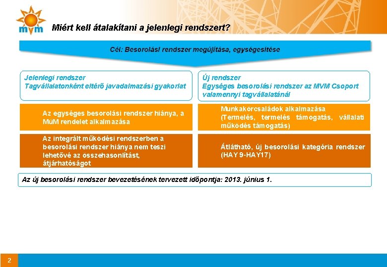 Miért kell átalakítani a jelenlegi rendszert? Jelenlegi rendszer Tagvállalatonként eltérő javadalmazási gyakorlat 1 Az