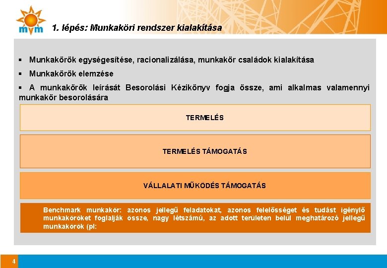 1. lépés: Munkaköri rendszer kialakítása § Munkakörök egységesítése, racionalizálása, munkakör családok kialakítása § Munkakörök