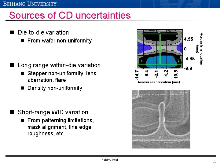 Sources of CD uncertainties n Die-to-die variation n From wafer non-uniformity n Long range Sources of CD uncertainties n Die-to-die variation n From wafer non-uniformity n Long range