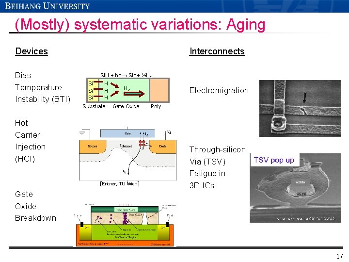 (Mostly) systematic variations: Aging Devices Bias Temperature Instability (BTI) Interconnects Si. H + h+ (Mostly) systematic variations: Aging Devices Bias Temperature Instability (BTI) Interconnects Si. H + h+