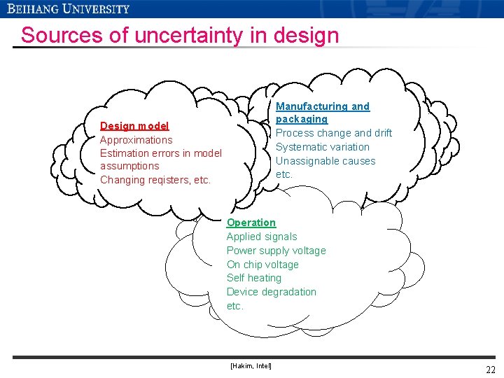 Sources of uncertainty in design Manufacturing and packaging Process change and drift Systematic variation Sources of uncertainty in design Manufacturing and packaging Process change and drift Systematic variation