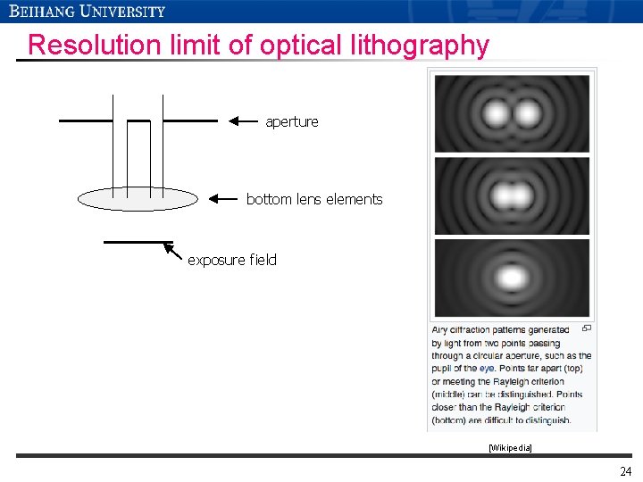 Resolution limit of optical lithography aperture bottom lens elements exposure field [Wikipedia] 24 