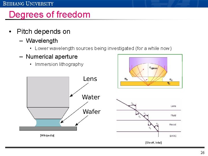 Degrees of freedom • Pitch depends on – Wavelength • Lower wavelength sources being Degrees of freedom • Pitch depends on – Wavelength • Lower wavelength sources being