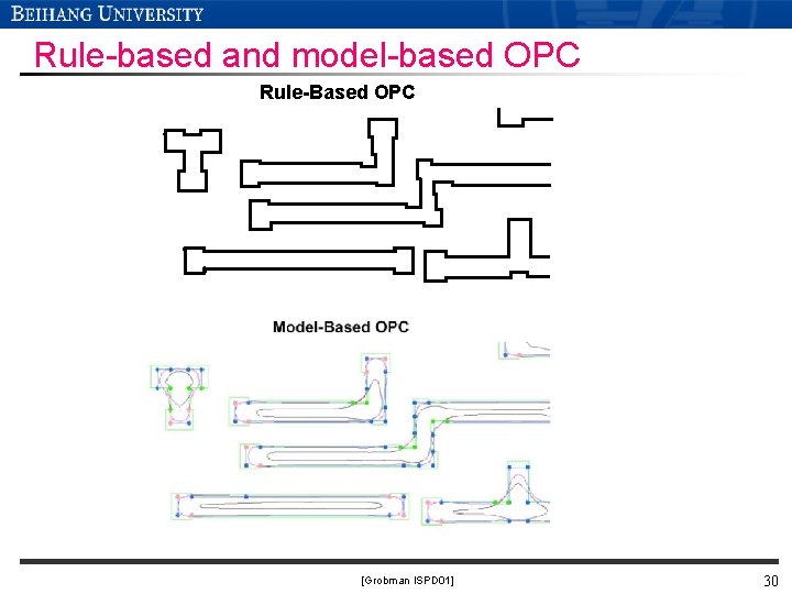 Rule-based and model-based OPC Rule-Based OPC [Grobman ISPD 01] 30 
