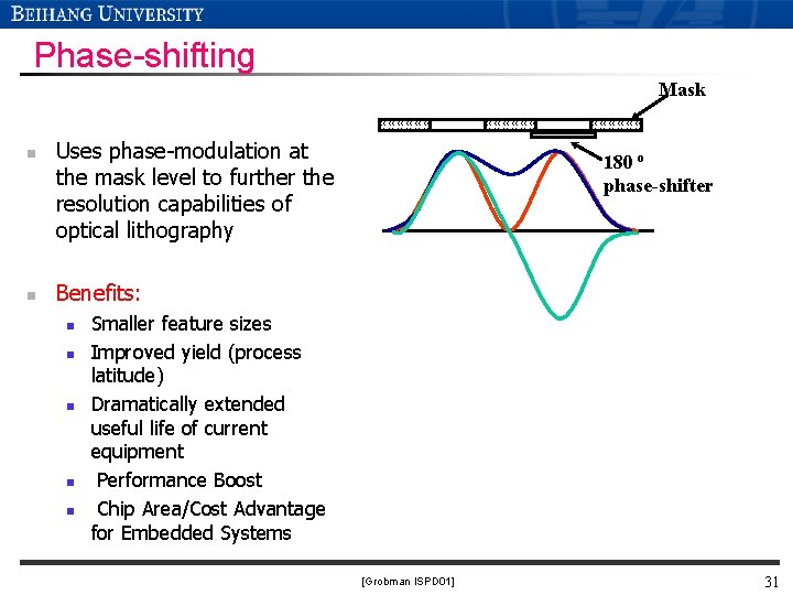 Phase-shifting Mask n n Uses phase-modulation at the mask level to further the resolution Phase-shifting Mask n n Uses phase-modulation at the mask level to further the resolution