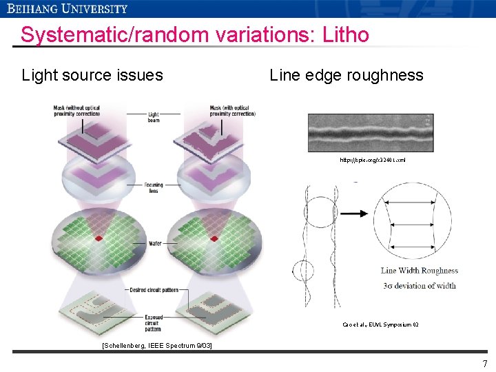 Systematic/random variations: Litho Light source issues Line edge roughness http: //spie. org/x 32401. xml Systematic/random variations: Litho Light source issues Line edge roughness http: //spie. org/x 32401. xml