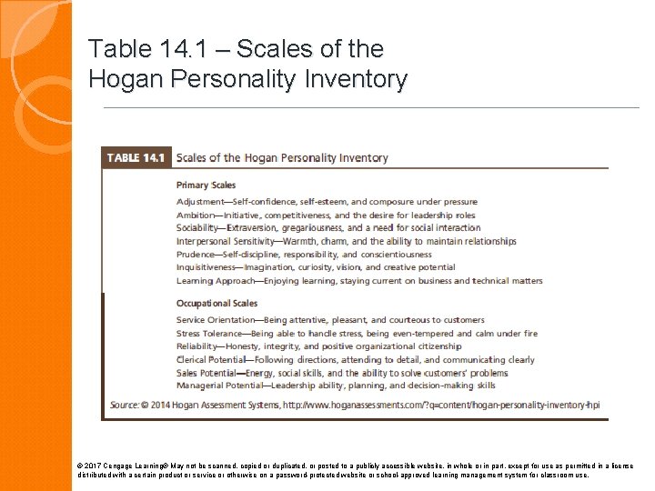 Table 14. 1 – Scales of the Hogan Personality Inventory © 2017 Cengage Learning®