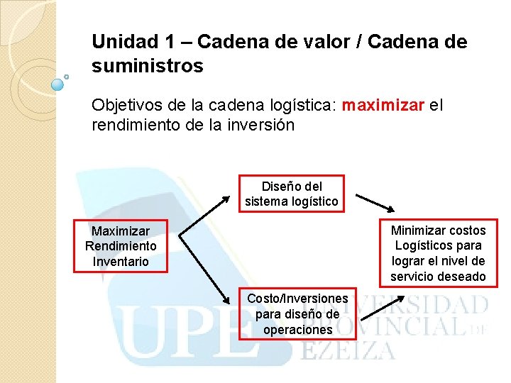 Unidad 1 – Cadena de valor / Cadena de suministros Objetivos de la cadena