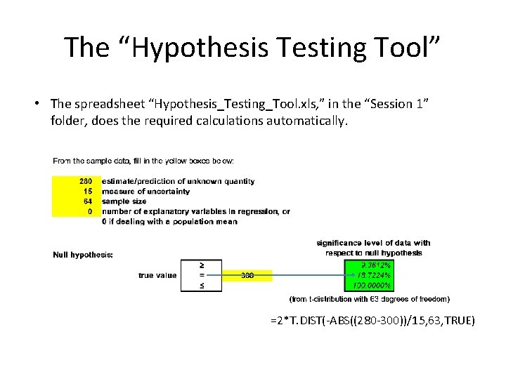 The “Hypothesis Testing Tool” • The spreadsheet “Hypothesis_Testing_Tool. xls, ” in the “Session 1”