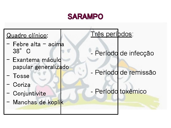 SARAMPO Quadro clínico: - Febre alta – acima 38°C - Exantema máculo papular generalizado