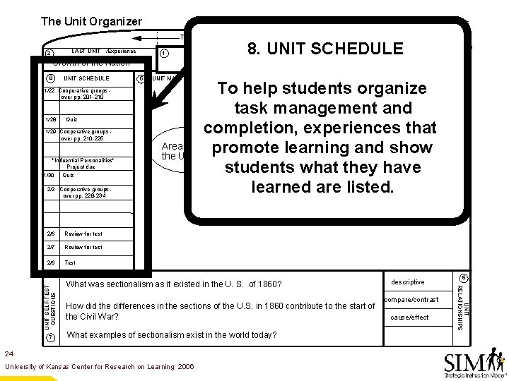 The Unit Organizer 4 NAME DATE BIGGER PICTURE Elida Cordora 1/22 The roots and