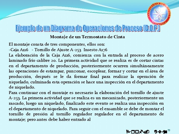 Montaje de un Termostato de Cinta El montaje consta de tres componentes, ellos son: