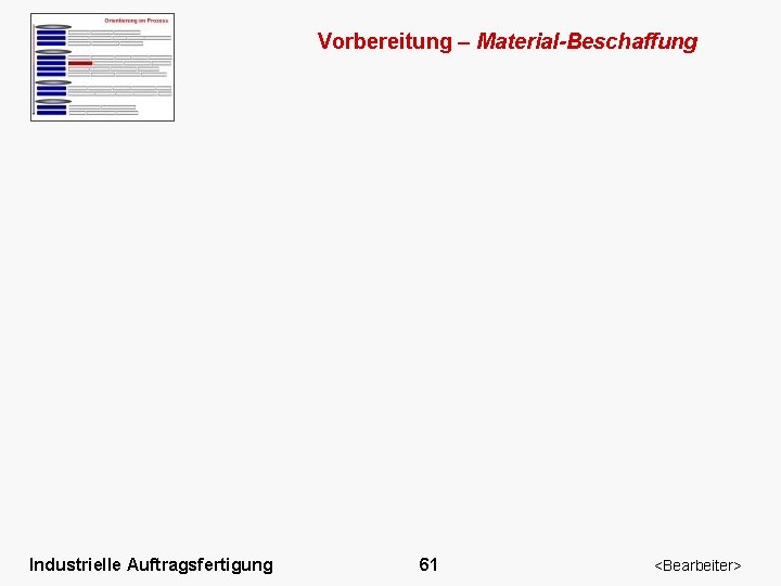 Vorbereitung – Material-Beschaffung Industrielle Auftragsfertigung 61 <Bearbeiter> 