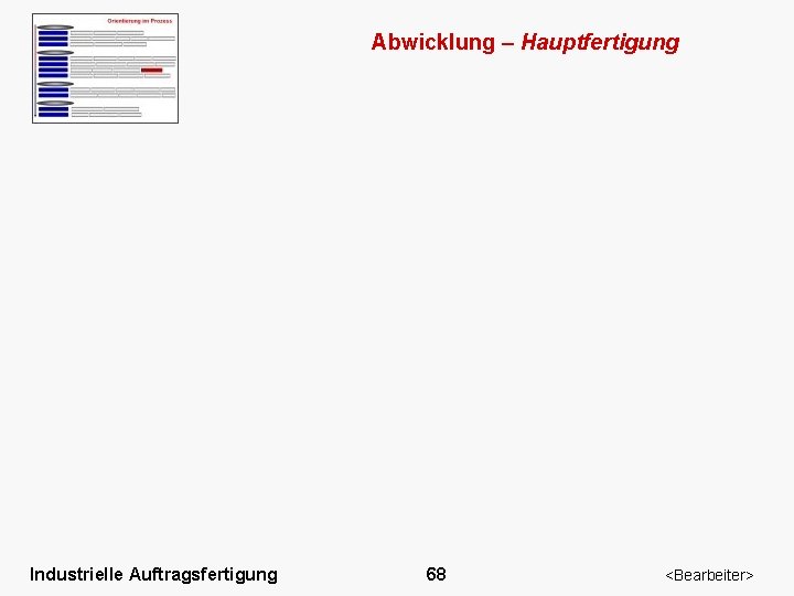 Abwicklung – Hauptfertigung Industrielle Auftragsfertigung 68 <Bearbeiter> 