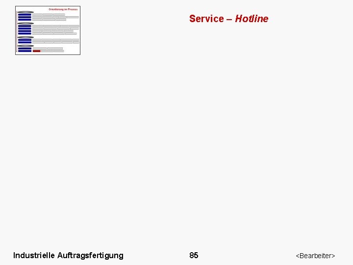 Service – Hotline Industrielle Auftragsfertigung 85 <Bearbeiter> 