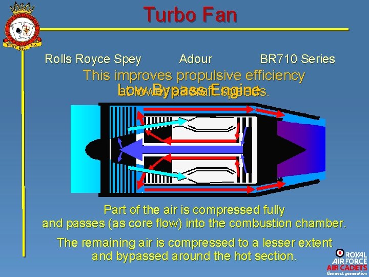 Turbo Fan Rolls Royce Spey Adour BR 710 Series This improves propulsive efficiency Low