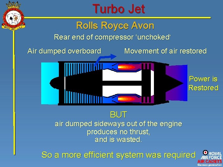 Turbo Jet Rolls Royce Avon Rear end of compressor ‘unchoked’ Air dumped overboard Movement