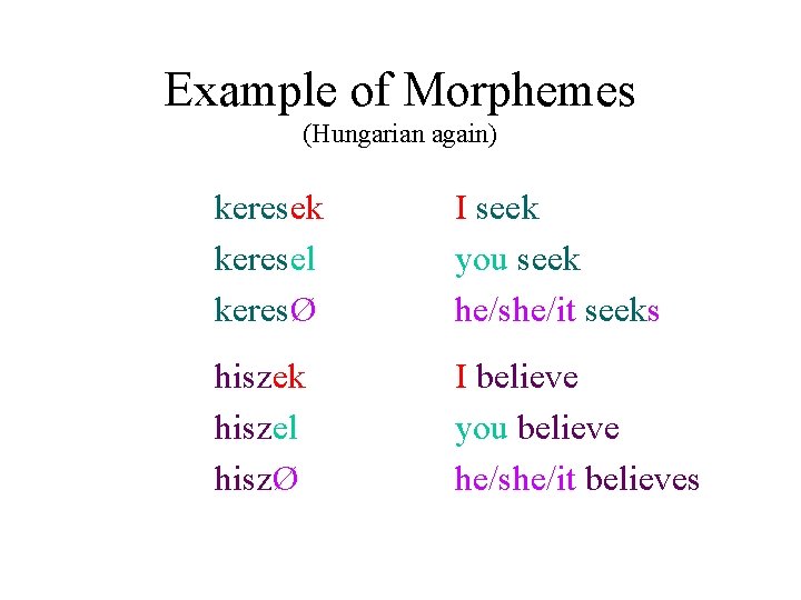 Example of Morphemes (Hungarian again) keresek keresel keresØ I seek you seek he/she/it seeks