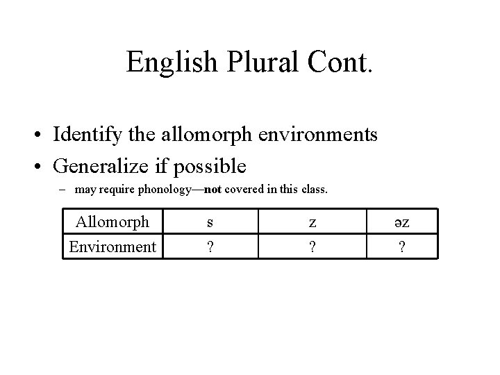 English Plural Cont. • Identify the allomorph environments • Generalize if possible – may