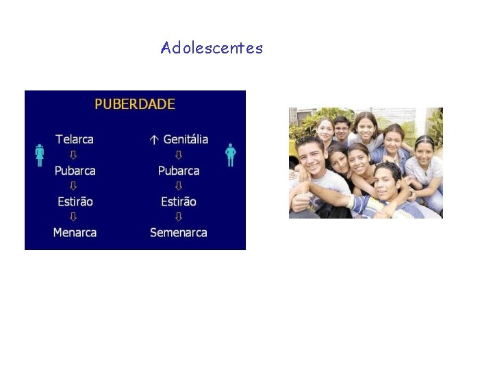 Adolescentes 