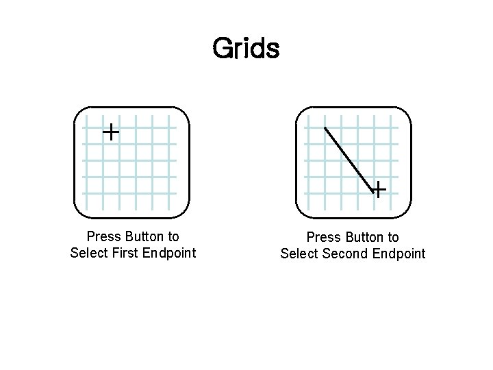 Grids Press Button to Select First Endpoint Press Button to Select Second Endpoint 