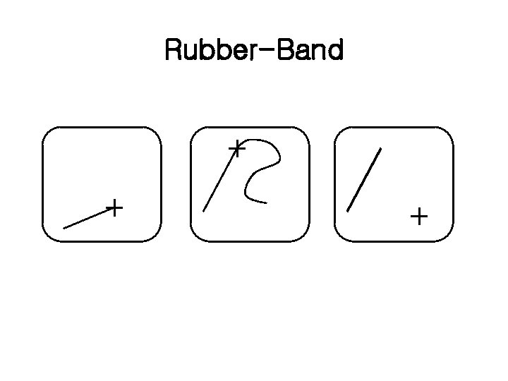Rubber-Band 