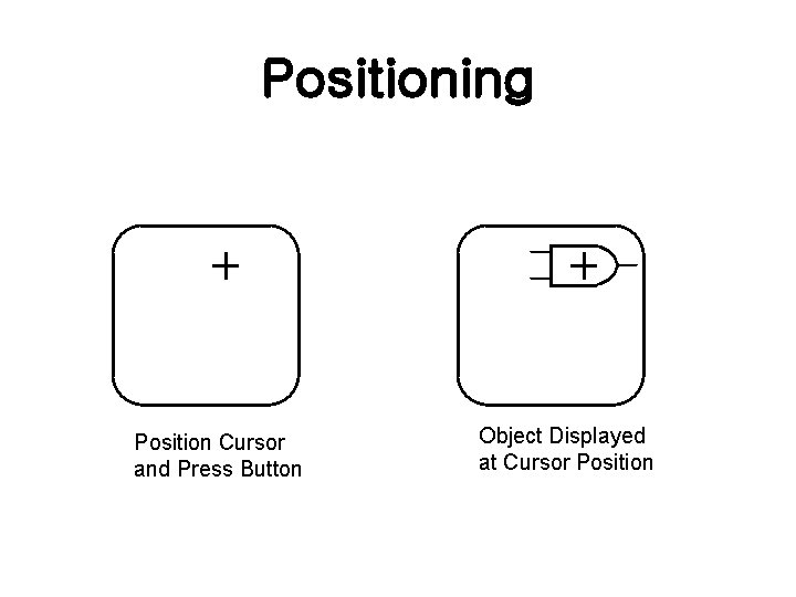 Positioning Position Cursor and Press Button Object Displayed at Cursor Position 