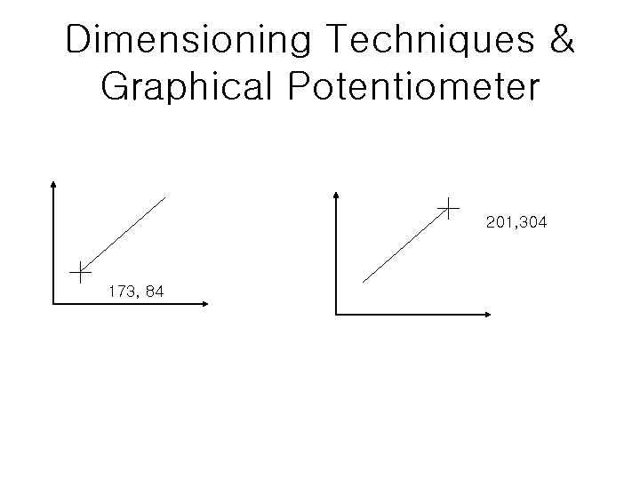 Dimensioning Techniques & Graphical Potentiometer 201, 304 173, 84 