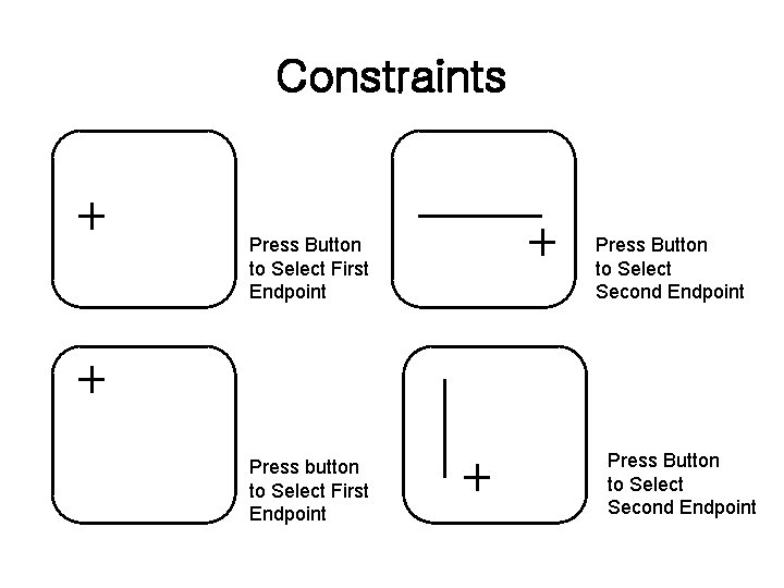 Constraints Press Button to Select First Endpoint Press button to Select First Endpoint Press