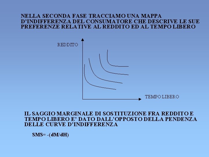 NELLA SECONDA FASE TRACCIAMO UNA MAPPA D’INDIFFERENZA DEL CONSUMATORE CHE DESCRIVE LE SUE PREFERENZE NELLA SECONDA FASE TRACCIAMO UNA MAPPA D’INDIFFERENZA DEL CONSUMATORE CHE DESCRIVE LE SUE PREFERENZE