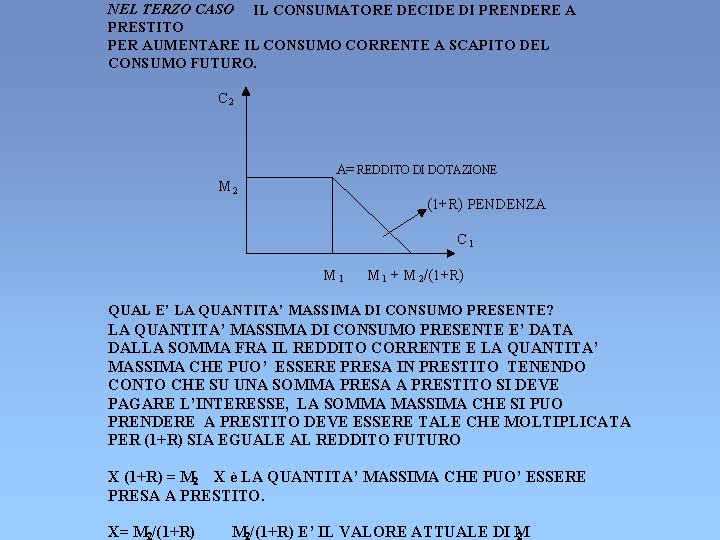 NEL TERZO CASO IL CONSUMATORE DECIDE DI PRENDERE A PRESTITO PER AUMENTARE IL CONSUMO NEL TERZO CASO IL CONSUMATORE DECIDE DI PRENDERE A PRESTITO PER AUMENTARE IL CONSUMO