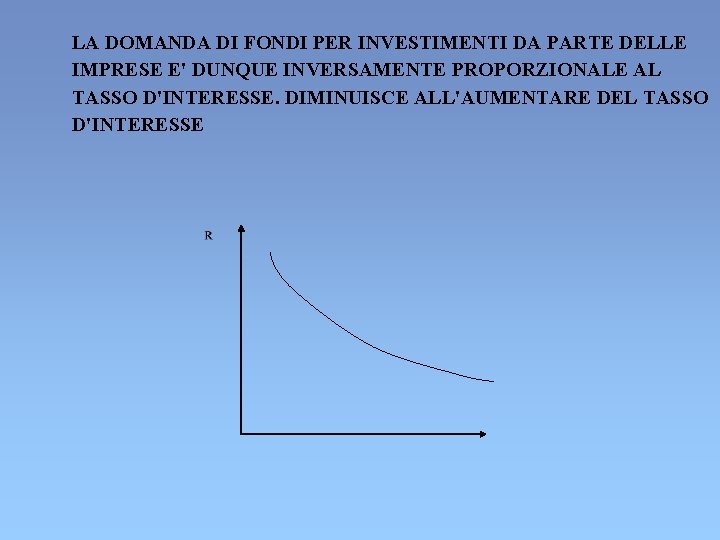 LA DOMANDA DI FONDI PER INVESTIMENTI DA PARTE DELLE IMPRESE E' DUNQUE INVERSAMENTE PROPORZIONALE LA DOMANDA DI FONDI PER INVESTIMENTI DA PARTE DELLE IMPRESE E' DUNQUE INVERSAMENTE PROPORZIONALE