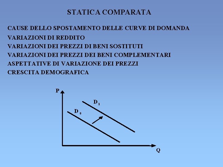 STATICA COMPARATA CAUSE DELLO SPOSTAMENTO DELLE CURVE DI DOMANDA VARIAZIONI DI REDDITO VARIAZIONI DEI STATICA COMPARATA CAUSE DELLO SPOSTAMENTO DELLE CURVE DI DOMANDA VARIAZIONI DI REDDITO VARIAZIONI DEI