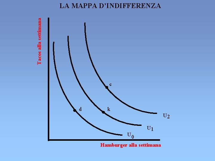 Tacos alla settimana LA MAPPA D’INDIFFERENZA c d k U 2 U 0 U Tacos alla settimana LA MAPPA D’INDIFFERENZA c d k U 2 U 0 U