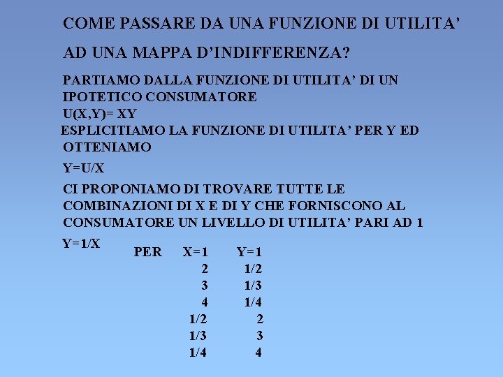 COME PASSARE DA UNA FUNZIONE DI UTILITA’ AD UNA MAPPA D’INDIFFERENZA? PARTIAMO DALLA FUNZIONE COME PASSARE DA UNA FUNZIONE DI UTILITA’ AD UNA MAPPA D’INDIFFERENZA? PARTIAMO DALLA FUNZIONE